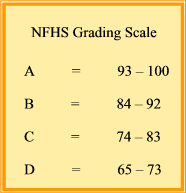NFHS Grading Scale
